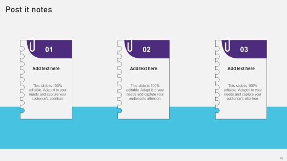Advertising Campaign Optimization Process Ppt PowerPoint Presentation Complete Deck With Slides Slide74