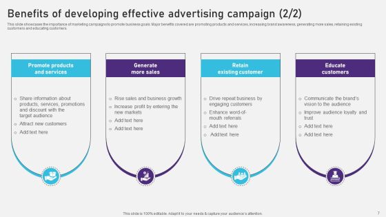 Advertising Campaign Optimization Process Ppt PowerPoint Presentation Complete Deck With Slides Slide07
