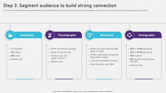 Advertising Campaign Optimization Process Step 3 Segment Audience To Build Strong Summary PDF