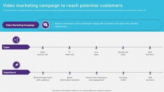 Advertising Campaign Optimization Process Video Marketing Campaign Information PDF