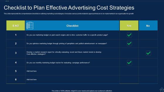 Advertising Cost Ppt PowerPoint Presentation Complete Deck With Slides Slide07