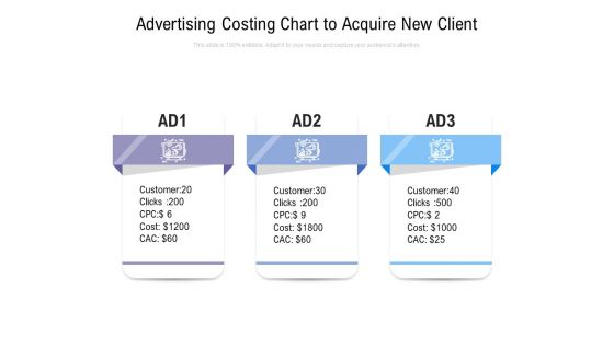 Advertising Costing Chart To Acquire New Client Ppt PowerPoint Presentation Inspiration Example Topics PDF