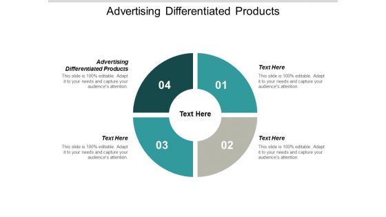 Advertising Differentiated Products Ppt PowerPoint Presentation Infographics Graphics Cpb Advertising Differentiated Products Ppt PowerPoint Presentation Infographics Graphics Cpb