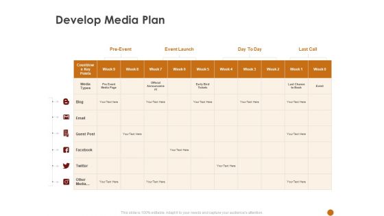 Advertising Existing Products And Services In The Target Market Develop Media Plan Ppt Infographics Mockup PDF