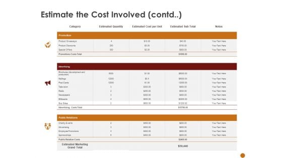 Advertising Existing Products And Services In The Target Market Estimate The Cost Involved Contd Ppt Slide PDF