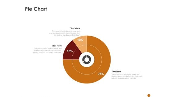 Advertising Existing Products And Services In The Target Market Pie Chart Ppt Model Example Introduction PDF