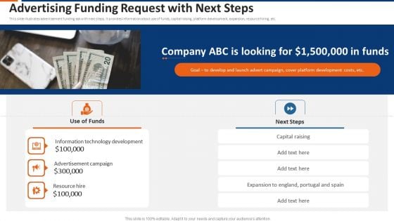 Advertising Funding Request With Next Steps Ppt Ideas Slide PDF