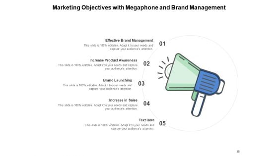 Advertising Goals Marketing Objective Measurable Achievable Ppt PowerPoint Presentation Complete Deck