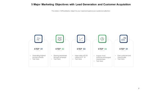 Advertising Goals Marketing Objective Measurable Achievable Ppt PowerPoint Presentation Complete Deck Slide02