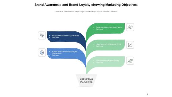 Advertising Goals Marketing Objective Measurable Achievable Ppt PowerPoint Presentation Complete Deck Slide03