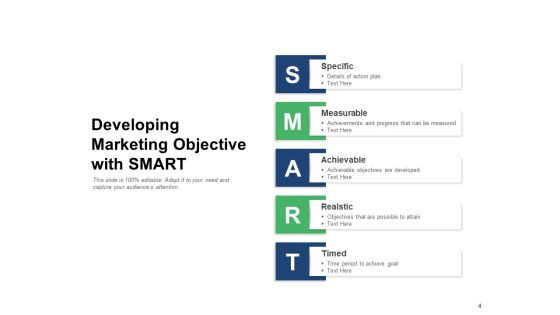 Advertising Goals Marketing Objective Measurable Achievable Ppt PowerPoint Presentation Complete Deck Slide04