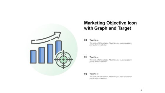 Advertising Goals Marketing Objective Measurable Achievable Ppt PowerPoint Presentation Complete Deck Slide05