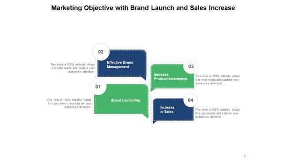 Advertising Goals Marketing Objective Measurable Achievable Ppt PowerPoint Presentation Complete Deck Slide07
