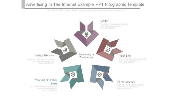 Advertising In The Internet Example Ppt Infographic Template