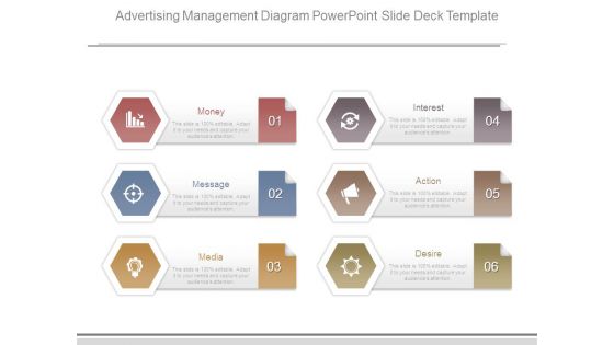 Advertising Management Diagram Powerpoint Slide Deck Template Advertising Management Diagram Powerpoint Slide Deck Template