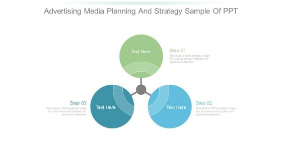 Advertising Media Planning And Strategy Sample Of Ppt