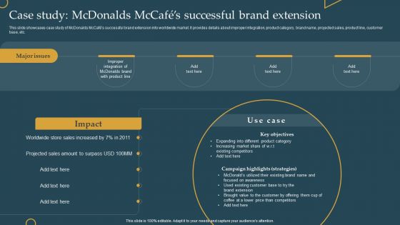 Advertising New Commodities Through Case Study Mcdonalds Mccafes Successful Elements PDF