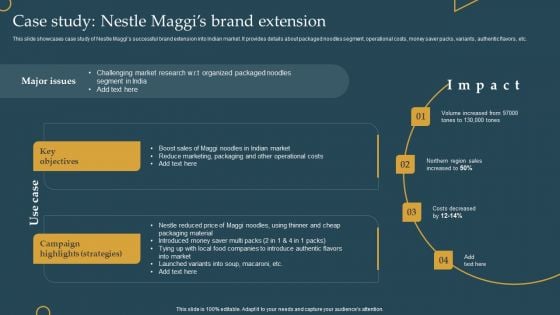 Advertising New Commodities Through Case Study Nestle Maggis Brand Extension Portrait PDF