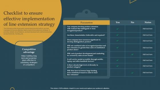 Advertising New Commodities Through Checklist To Ensure Effective Implementation Demonstration PDF