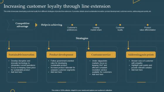 Advertising New Commodities Through Increasing Customer Loyalty Through Line Slides PDF Advertising New Commodities Through Increasing Customer Loyalty Through Line Slides PDF
