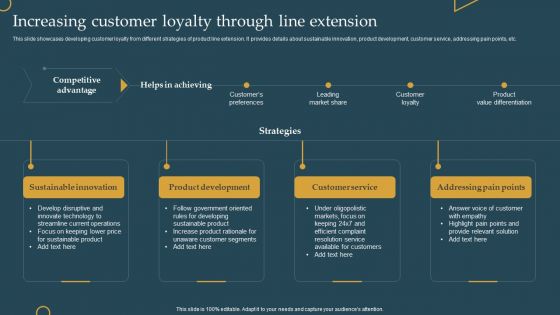 Advertising New Commodities Through Increasing Customer Loyalty Through Line Slides PDF