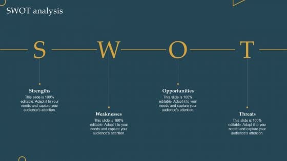 Advertising New Commodities Through Swot Analysis Ppt Visual Aids Layouts PDF
