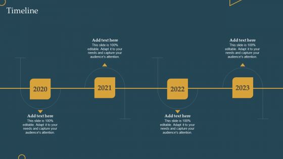 Advertising New Commodities Through Timeline Ppt File Shapes PDF Advertising New Commodities Through Timeline Ppt File Shapes PDF