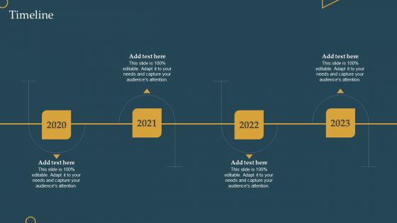 Advertising New Commodities Through Timeline Ppt File Shapes PDF