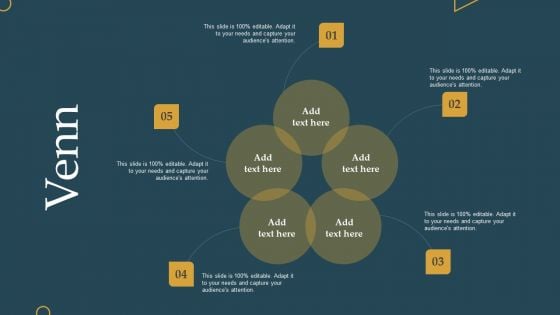 Advertising New Commodities Through Venn Ppt Show Portrait PDF Advertising New Commodities Through Venn Ppt Show Portrait PDF