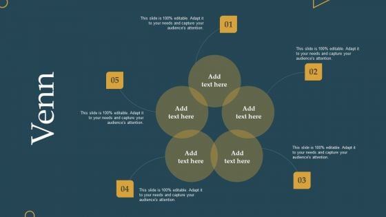 Advertising New Commodities Through Venn Ppt Show Portrait PDF