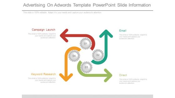 Advertising On Adwords Template Powerpoint Slide Information