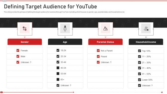 Advertising On Youtube Platform Defining Target Audience For Youtube Ideas PDF