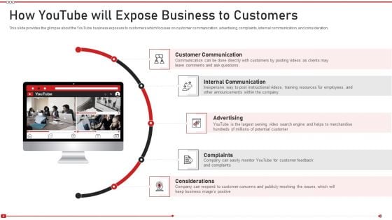 Advertising On Youtube Platform How Youtube Will Expose Business To Customers Sample PDF Advertising On Youtube Platform How Youtube Will Expose Business To Customers Sample PDF