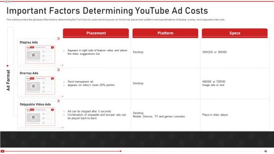 Advertising On Youtube Platform Important Factors Determining Youtube Ad Costs Guidelines PDF