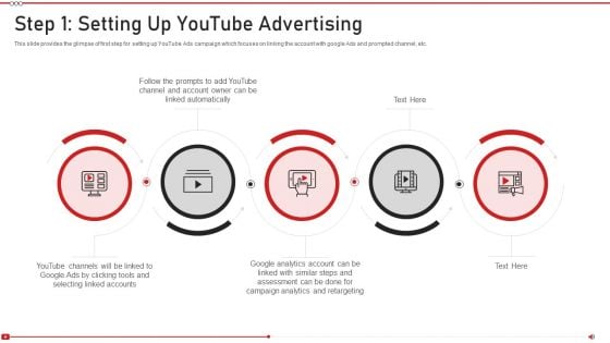 Advertising On Youtube Platform Step 1 Setting Up Youtube Advertising Introduction PDF