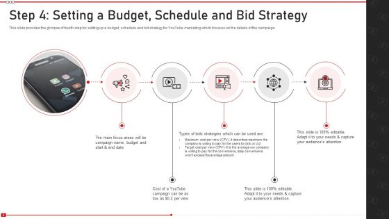 Advertising On Youtube Platform Step 4 Setting A Budget Schedule And Bid Strategy Microsoft PDF