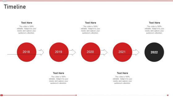 Advertising On Youtube Platform Timeline Themes PDF