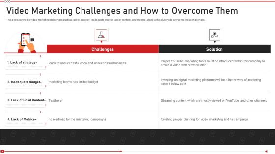 Advertising On Youtube Platform Video Marketing Challenges And How To Overcome Them Clipart PDF Advertising On Youtube Platform Video Marketing Challenges And How To Overcome Them Clipart PDF
