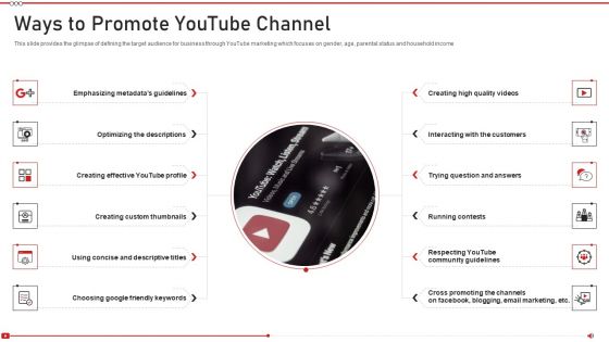 Advertising On Youtube Platform Ways To Promote Youtube Channel Formats PDF