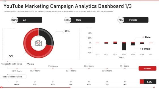 Advertising On Youtube Platform Youtube Marketing Campaign Analytics Ideas PDF