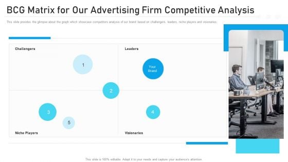 Advertising Pitch Deck BCG Matrix For Our Advertising Firm Competitive Analysis Ppt File Graphics Download PDF