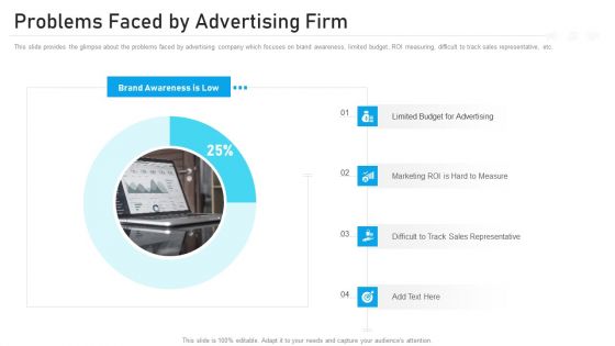 Advertising Pitch Deck Problems Faced By Advertising Firm Ppt Gallery Maker PDF