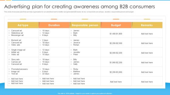 Advertising Plan For Creating Awareness Among B2B Consumers Information PDF Advertising Plan For Creating Awareness Among B2B Consumers Information PDF