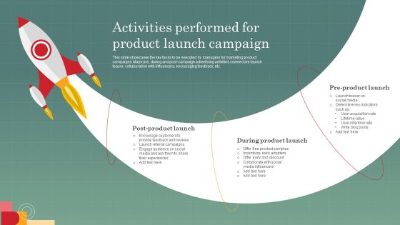 Advertising Programs Management Techniques Activities Performed For Product Launch Download PDF