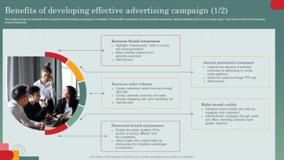 Advertising Programs Management Techniques Benefits Of Developing Effective Advertising Demonstration PDF