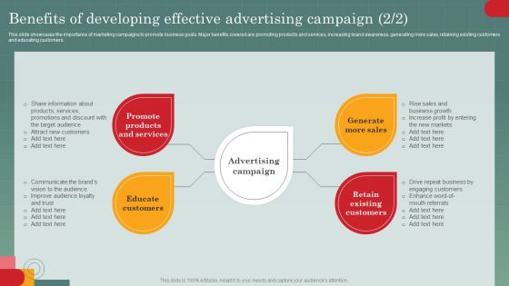 Advertising Programs Management Techniques Benefits Of Developing Effective Advertising Demonstration PDF