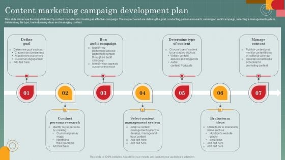 Advertising Programs Management Techniques Content Marketing Campaign Development Plan Guidelines PDF