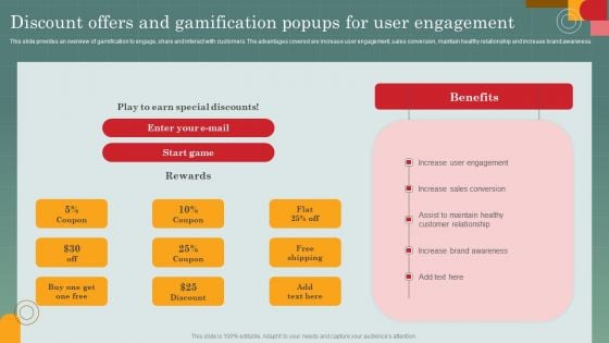 Advertising Programs Management Techniques Discount Offers And Gamification Popups Download PDF