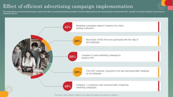 Advertising Programs Management Techniques Effect Of Efficient Advertising Campaign Professional PDF Advertising Programs Management Techniques Effect Of Efficient Advertising Campaign Professional PDF
