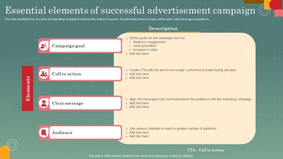 Advertising Programs Management Techniques Essential Elements Of Successful Advertisement Diagrams PDF